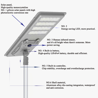 6000K All In One Monocrystalline Silicon Integrated Solar Street Light Aluminum Alloy