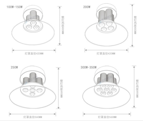 50 Life LED Spotlight 60W 100W -30~60℃ Working Temperature