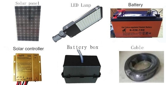 Automatic Solar Powered Panel 12000lm IP65 Streetlighting with Mono Solar Street Solar Lights